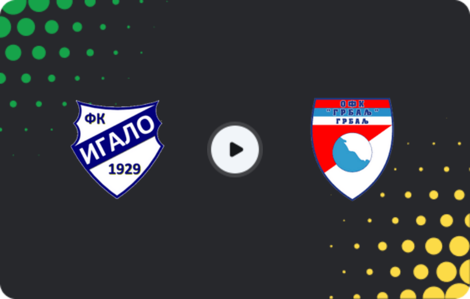 Where to watch Igalo — Grbalj, Second League, 14.03.2026