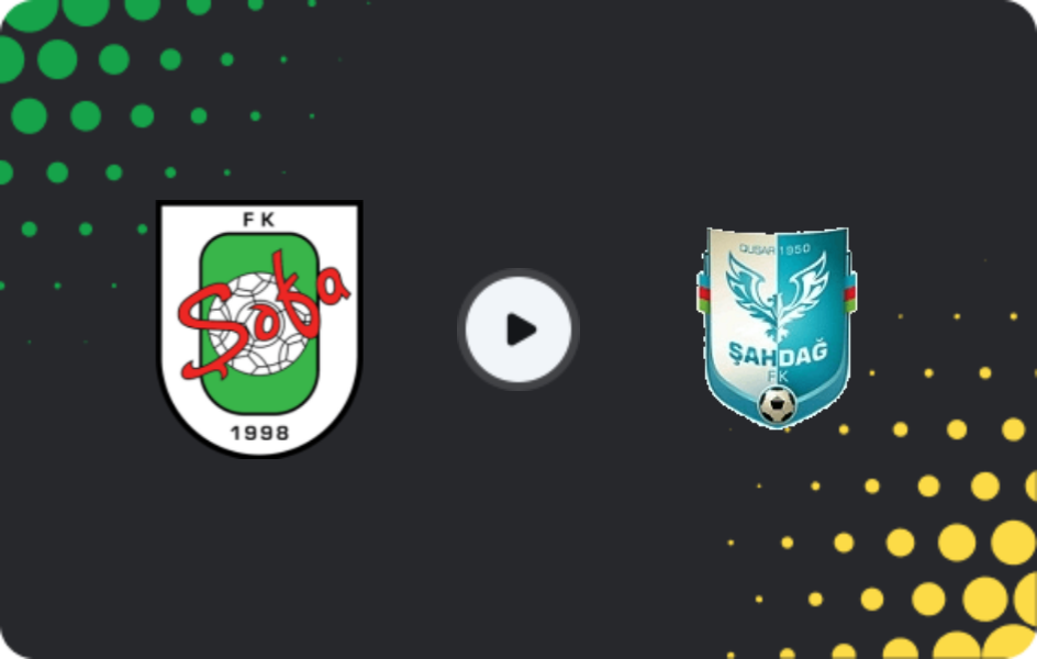 Where to watch Safa Baku — Şahdağ, Birinci Dasta, 18.03.2026