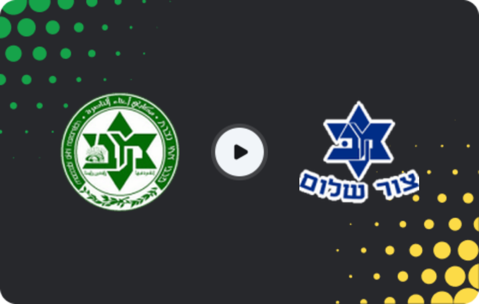 Where to watch Maccabi Ahi Nazareth — Maccabi K. Ata Bialik, Liga Alef, 20.03.2026