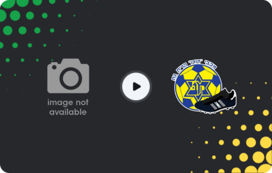 Where to watch Beitar Yavne — Maccabi Kiryat Gat, Liga Alef, 27.03.2026