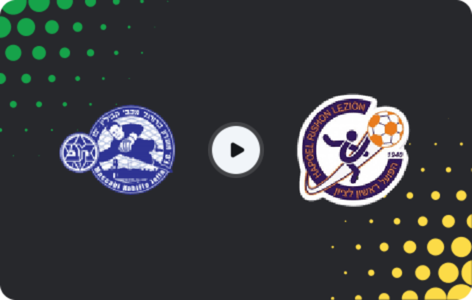 Where to watch Maccabi Kabilio Jaffa — Hapoel Rishon LeZion, Liga Leumit, 27.03.2026