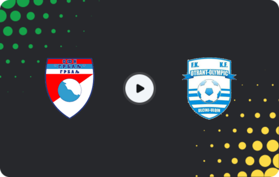 Where to watch Grbalj — Otrant-Olympic, Second League, 01.04.2026