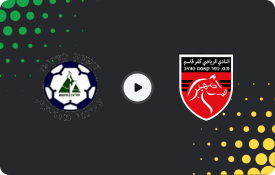 Where to watch Ironi Modi'in — Kafr Qasim, Liga Leumit, 03.04.2026