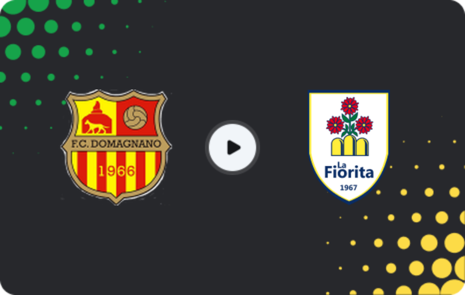 Where to watch Domagnano — La Fiorita, Campionato, 11.04.2026