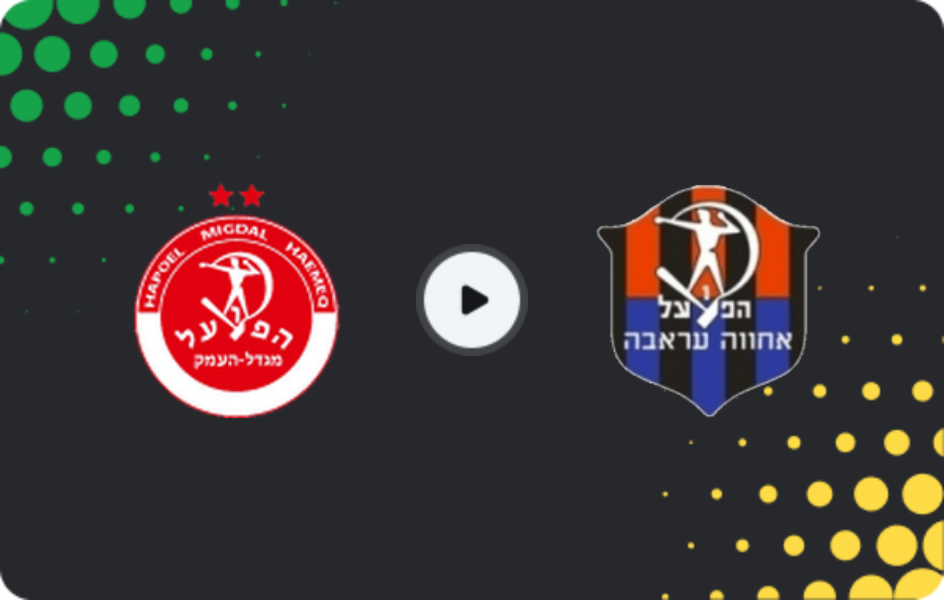 Where to watch Hapoel Migdal HaEmek — Hapoel Ironi Arraba, Liga Alef, 17.04.2026