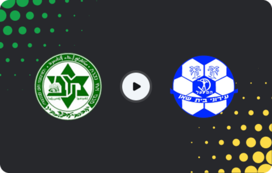 Where to watch Maccabi Ahi Nazareth — Hapoel Beit Shean, Liga Alef, 17.04.2026