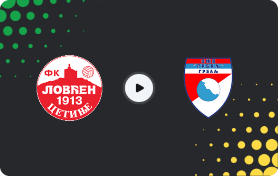 Where to watch Lovćen — Grbalj, Second League, 22.04.2026