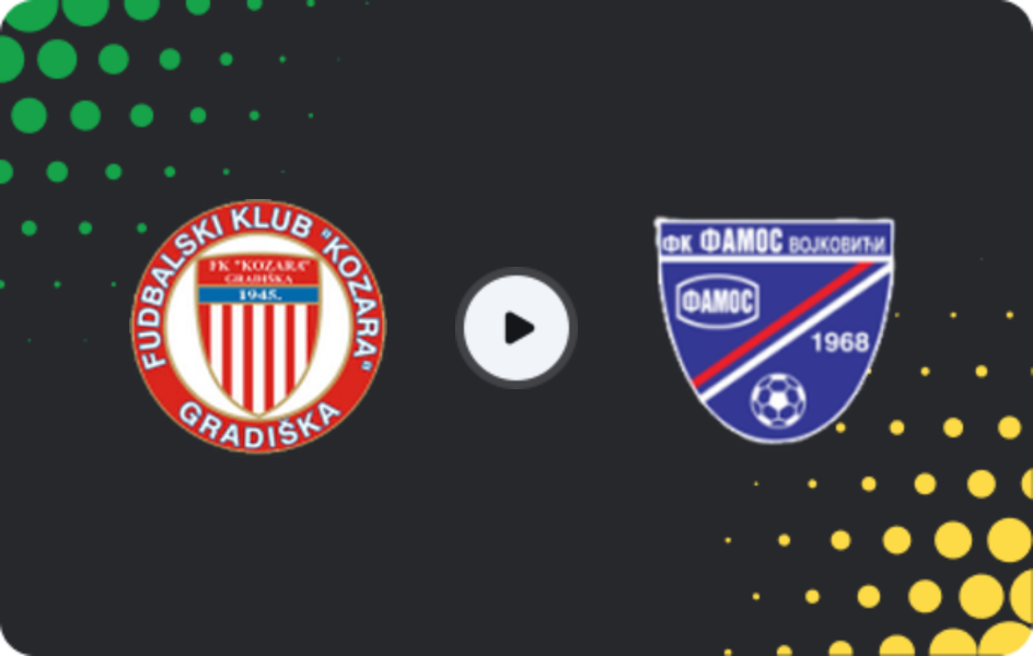Where to watch Kozara Gradiška — Famos Vojkovići, 1st League - RS, 22.04.2026