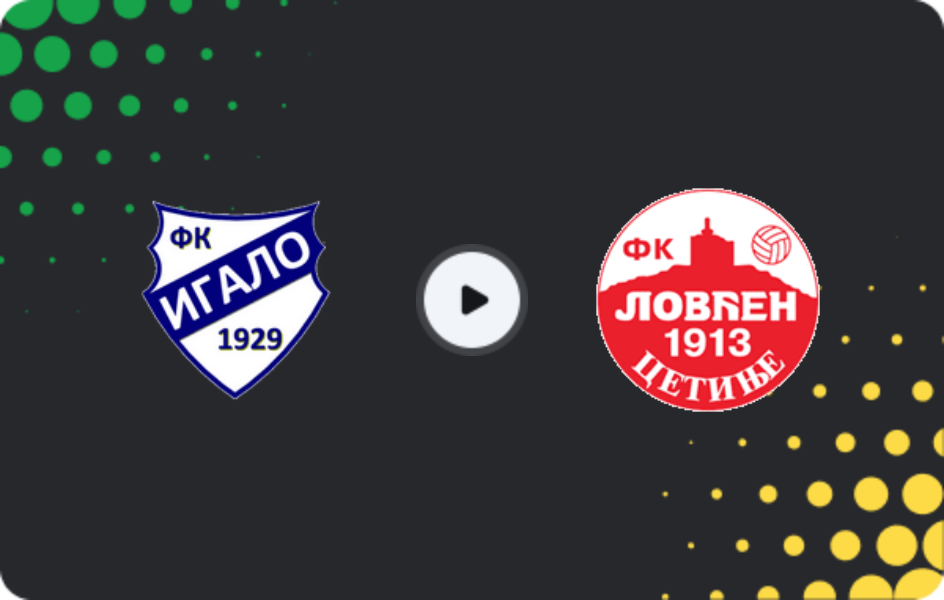 Where to watch Igalo — Lovćen, Second League, 23.05.2026