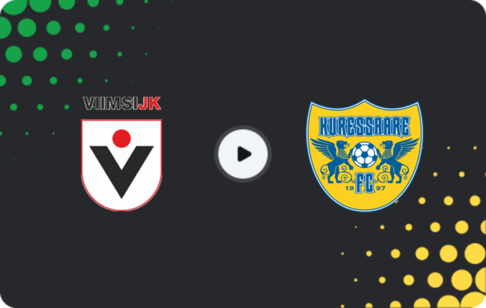 Where to watch Viimsi — Kuressaare, Friendlies Clubs, 24.01.2026