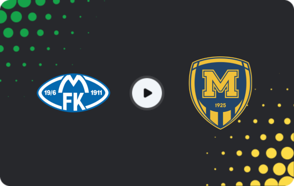 Where to watch Molde — Metalist 1925, Friendlies Clubs, 12.02.2026