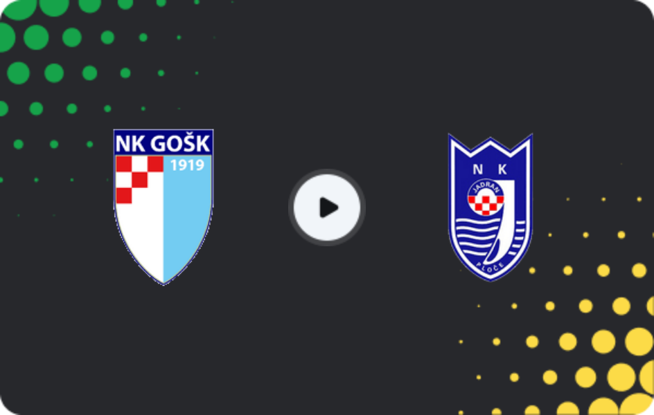 Where to watch GOŠK Dubrovnik — Jadran LP, Friendlies Clubs, 24.01.2026