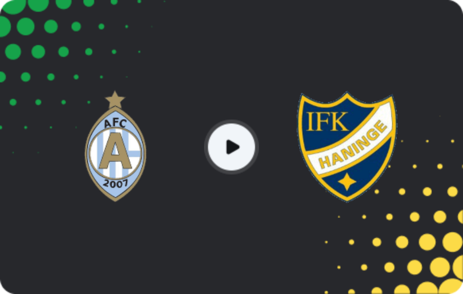 Where to watch AFC Eskilstuna — Haninge, Friendlies Clubs, 07.02.2026