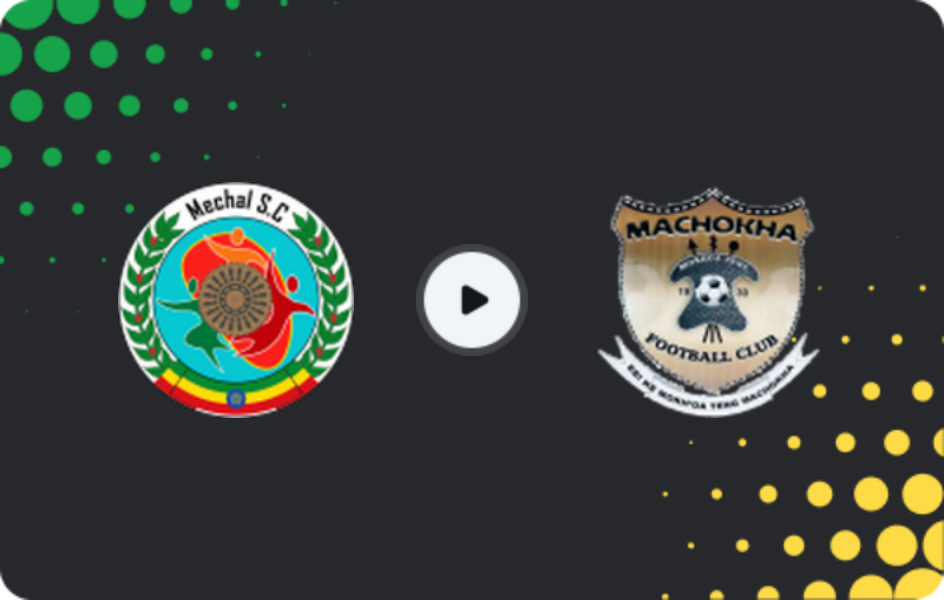 Where to watch LDF — Machokha, Premier League, 24.01.2026