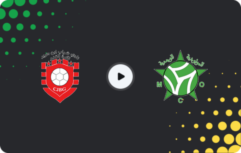 Where to watch Chabab Ben Guerir — Mouloudia Oujda, Botola 2, 01.02.2026