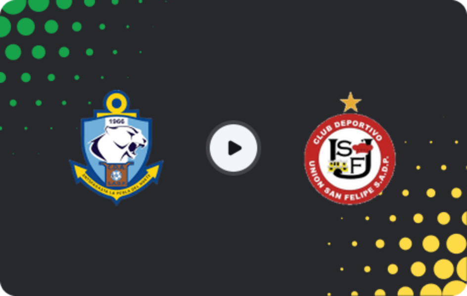 Where to watch Antofagasta — Union San Felipe, Primera B, 02.08.2026