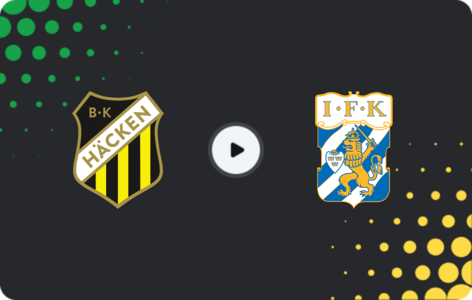 Where to watch Hacken — Göteborg, Friendlies Clubs, 15.02.2026