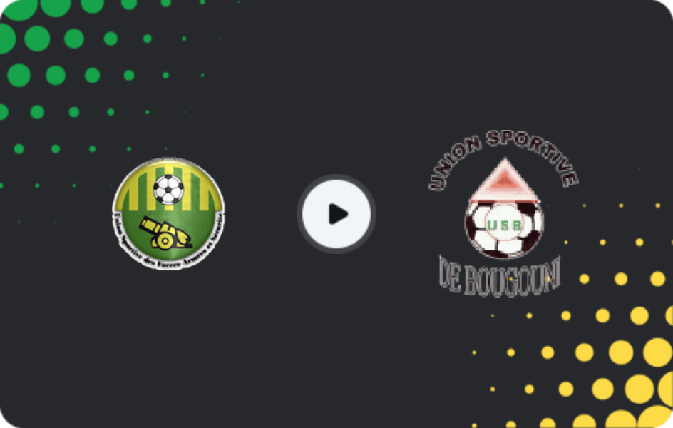 Where to watch USFAS Bamako — Bougouni, Première Division, 31.01.2026