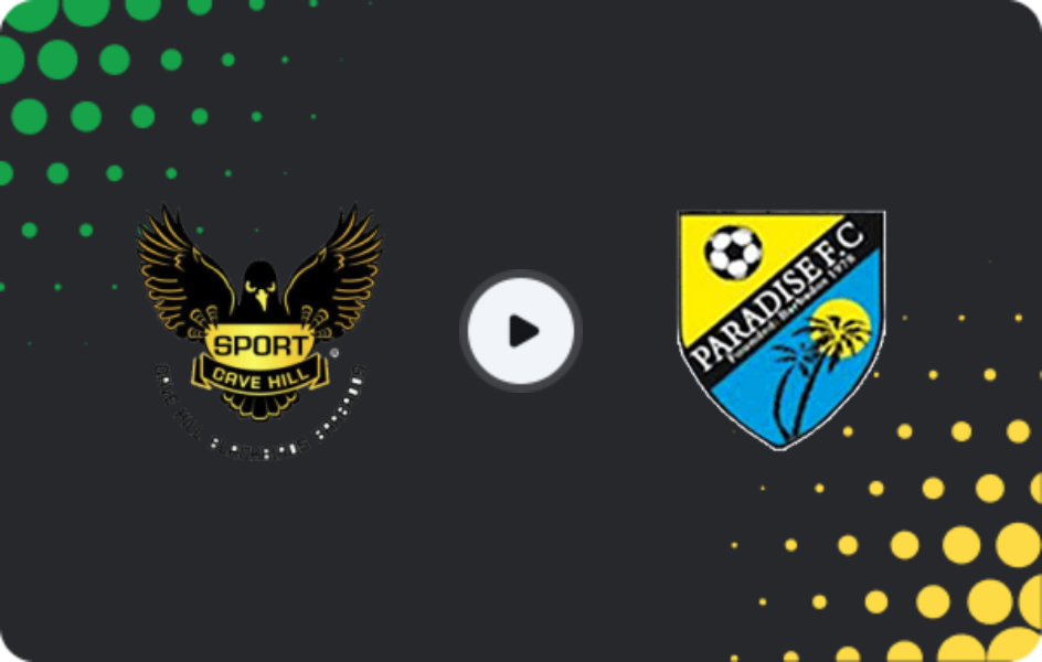 Where to watch UWI Blackbirds — Paradise, Premier League, 15.03.2026