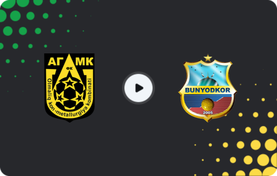 Where to watch Olmaliq — Bunyodkor, Super League, 01.03.2026