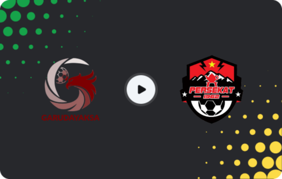 Where to watch Garudayaksa — Persekat, Liga 2, 14.02.2026
