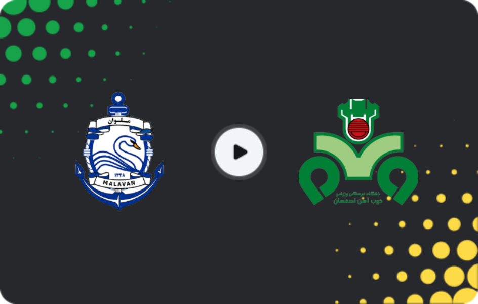 Where to watch Malavan — Zob Ahan, Persian Gulf Pro League, 07.03.2026