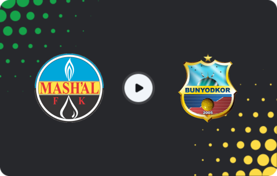 Where to watch Mash'al — Bunyodkor, Super League, 07.04.2026