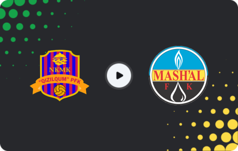 Where to watch Qizilqum — Mash'al, Super League, 14.08.2026