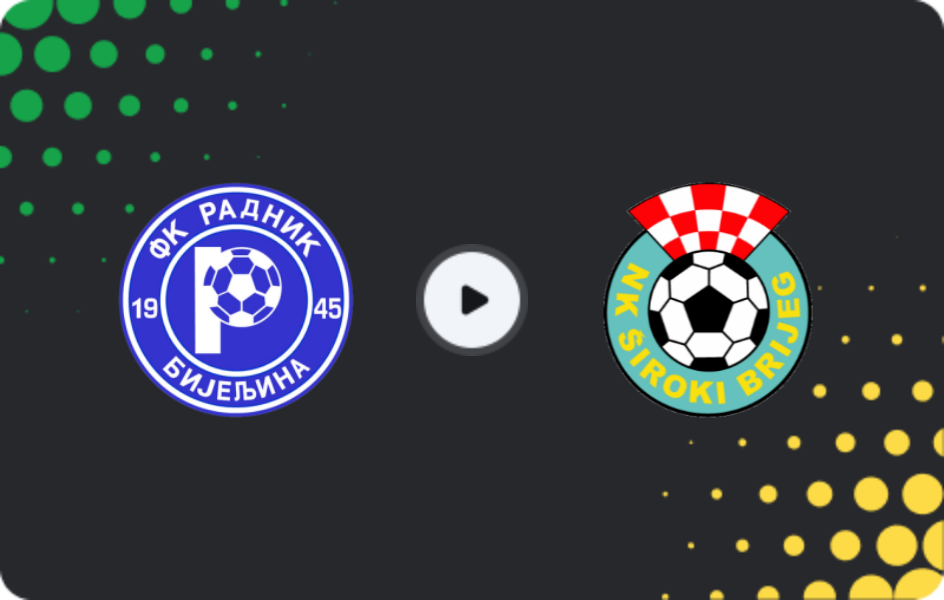 Де дивитися Раднік Бієліна - Широкі Брієг, Прем'єр-ліга, 04.04.2026