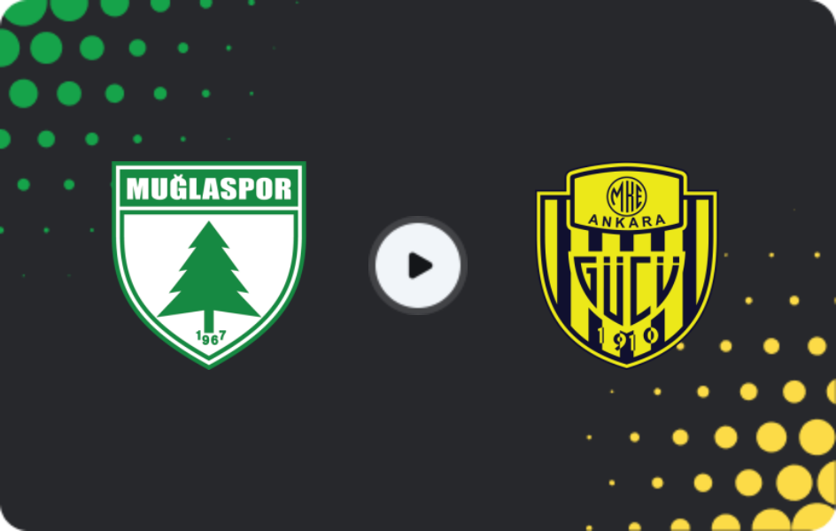 Де дивитися Мугласпор - Анкарагюджю, Друга Ліга, 15.03.2026