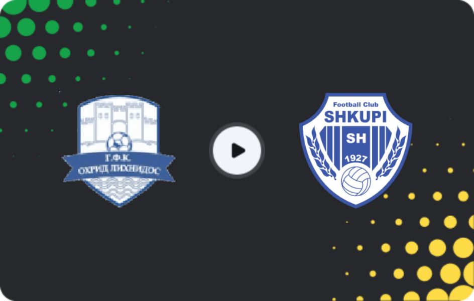 Де дивитися Охрид - Шкупі, Кубок, 24.09.2025