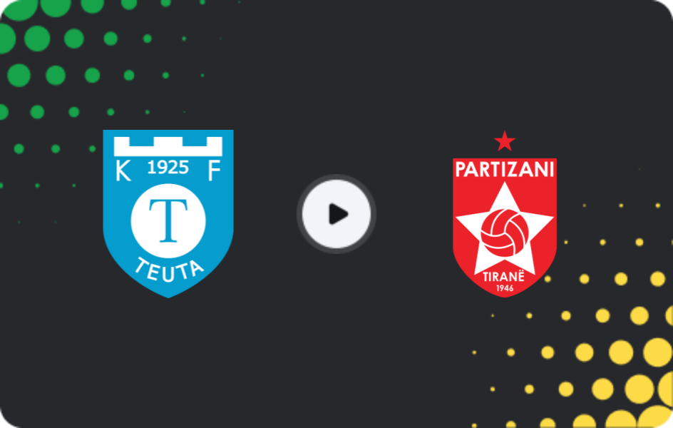 Де дивитися Теута Дуррес - Партизані, Суперліга, 21.03.2026