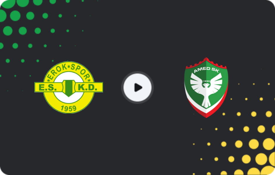 Де дивитися Ерокспор - Амед, Перша ліга ТФФ, 08.04.2026