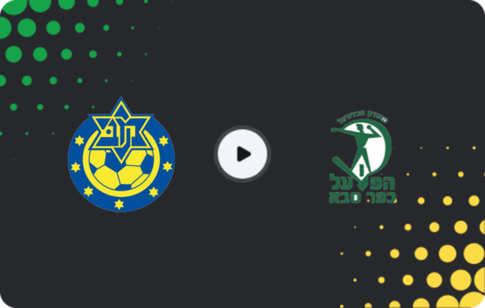 Де дивитися Маккабі Герцлія - Кфар-Саба 1928, Кубок Штатів, 27.12.2025