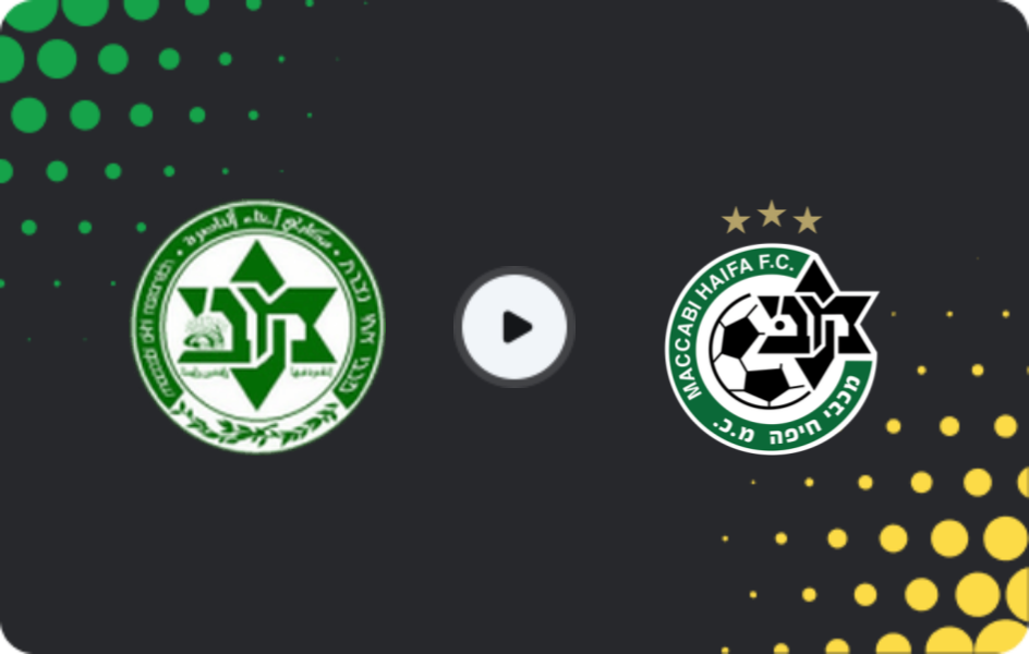 Де дивитися Маккабі Ахі Назарет - Маккабі Хайфа, Кубок Штатів, 27.12.2025