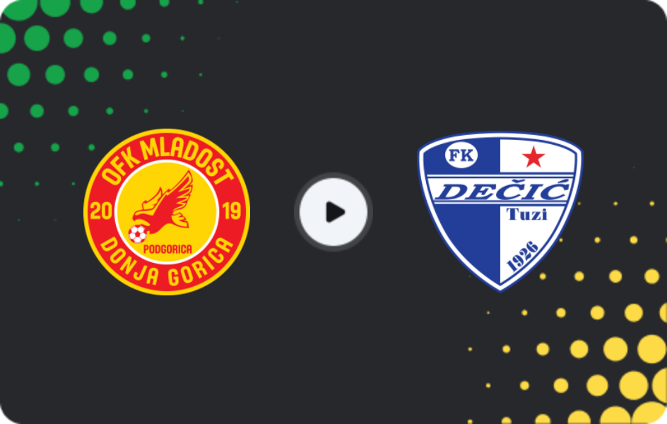 Де дивитися Младост ДГ - Дечич, Перша ліга, 05.04.2026