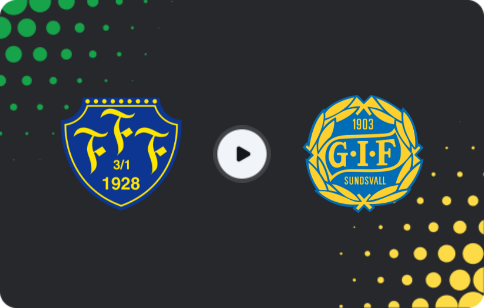 Де дивитися Фалькененбергс - ГІФ Сундсвалль, Супереттан, 26.04.2026