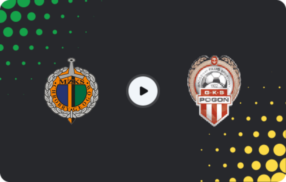 Де дивитися Хробри Глогув - Погонь Грод. Мазовецький, 1 Ліга, 07.03.2026