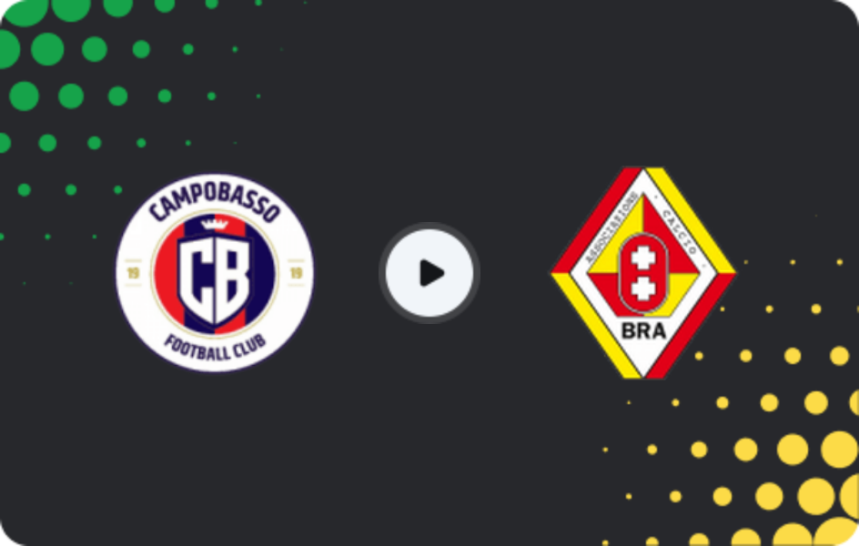 Де дивитися Чітта-ді-Кампобассо - Бра, Серія C - Група B, 12.04.2026