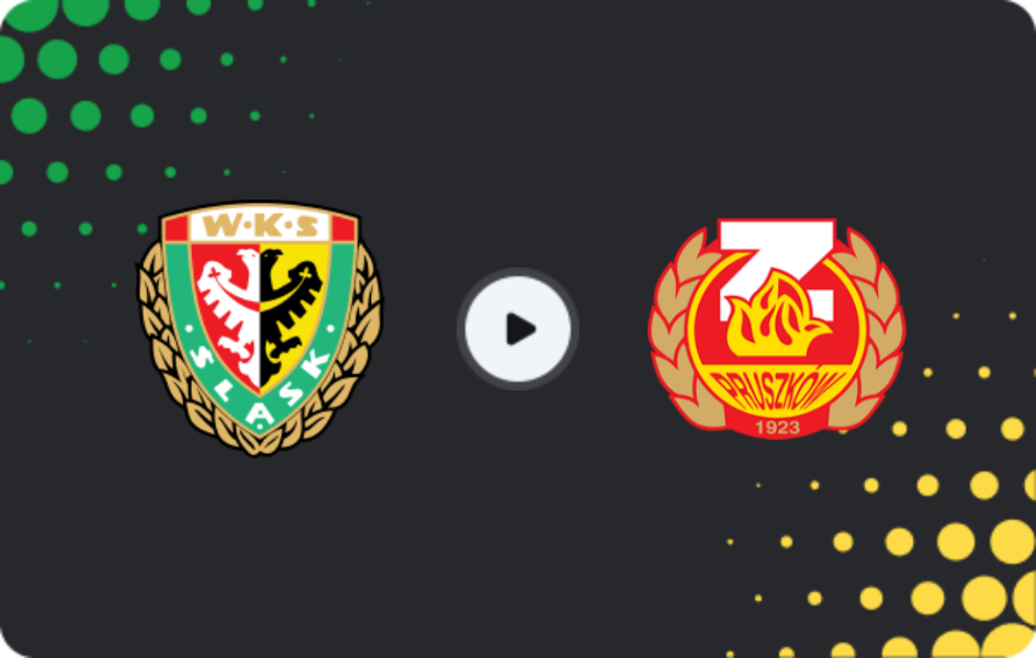 Де дивитися Шльонськ Вроцлав - Зніч Прушков, 1 Ліга, 18.04.2026