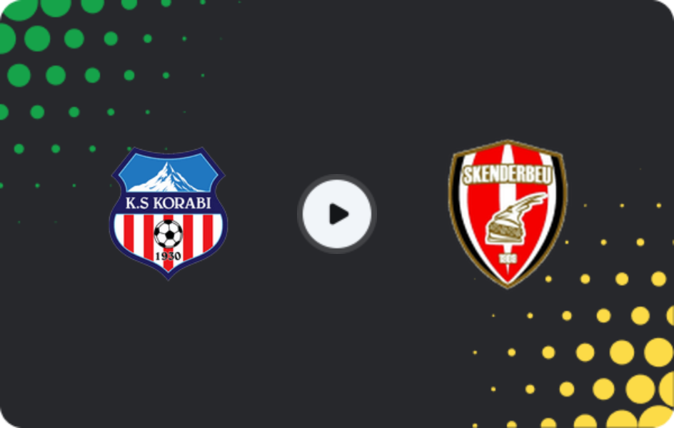 Де дивитися Корабі Пешкопі   - Скендербеу, 1-й Дивізіон, 07.02.2026