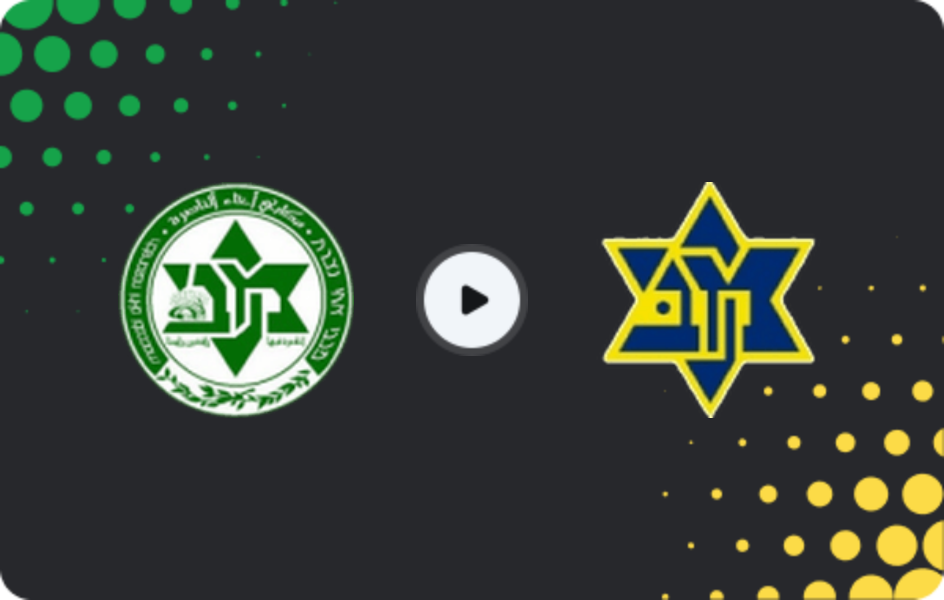 Де дивитися Маккабі Ахі Назарет - Маккабі Наджейдат Ахмед  , Ліга Алеф, 28.02.2026
