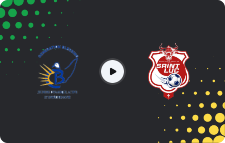 Де дивитися Блессинг - Сент-Люк, Ligue 1, 07.03.2026