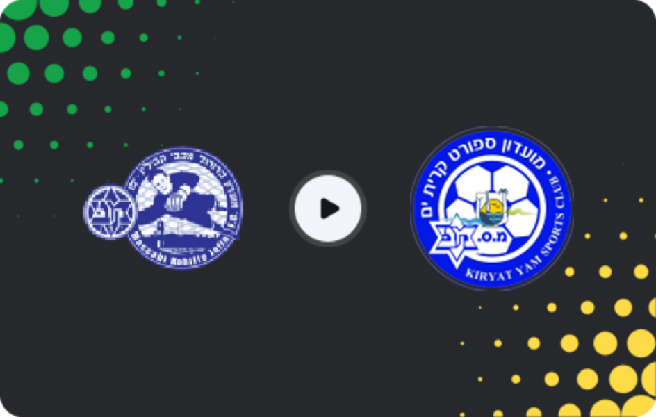 Де дивитися Маккабі Кабіліо Яффа - Кір'ят-Ям СК, Ліга Леуміт, 13.03.2026