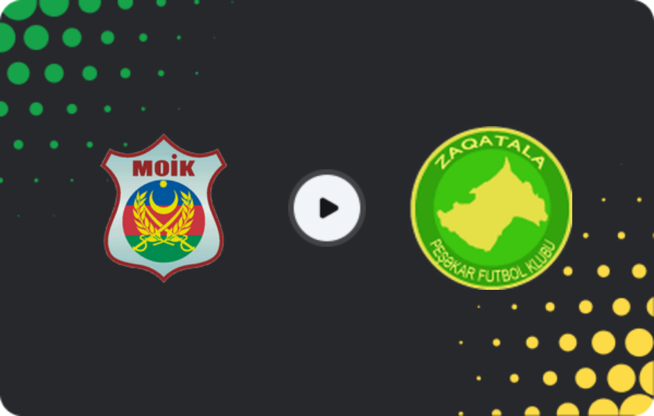 Де дивитися МОІК - Закатала  , Перша ліга, 15.04.2026