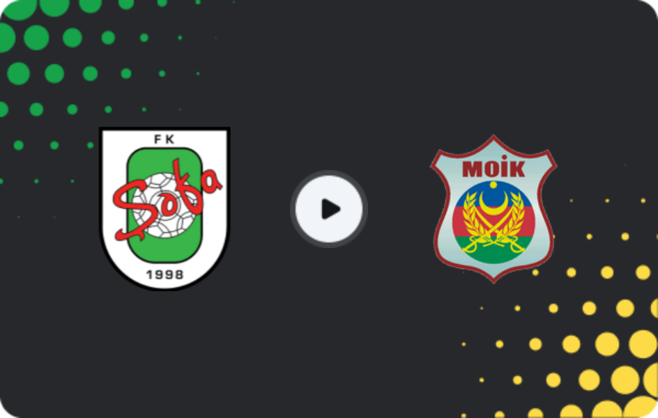 Де дивитися Сафа Баку - МОІК, Перша ліга, 22.04.2026