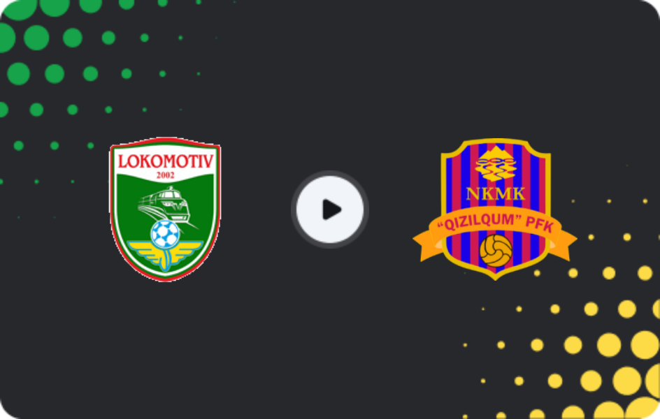 Де дивитися Локомотив - Кизилкум, Суперліга, 02.05.2026