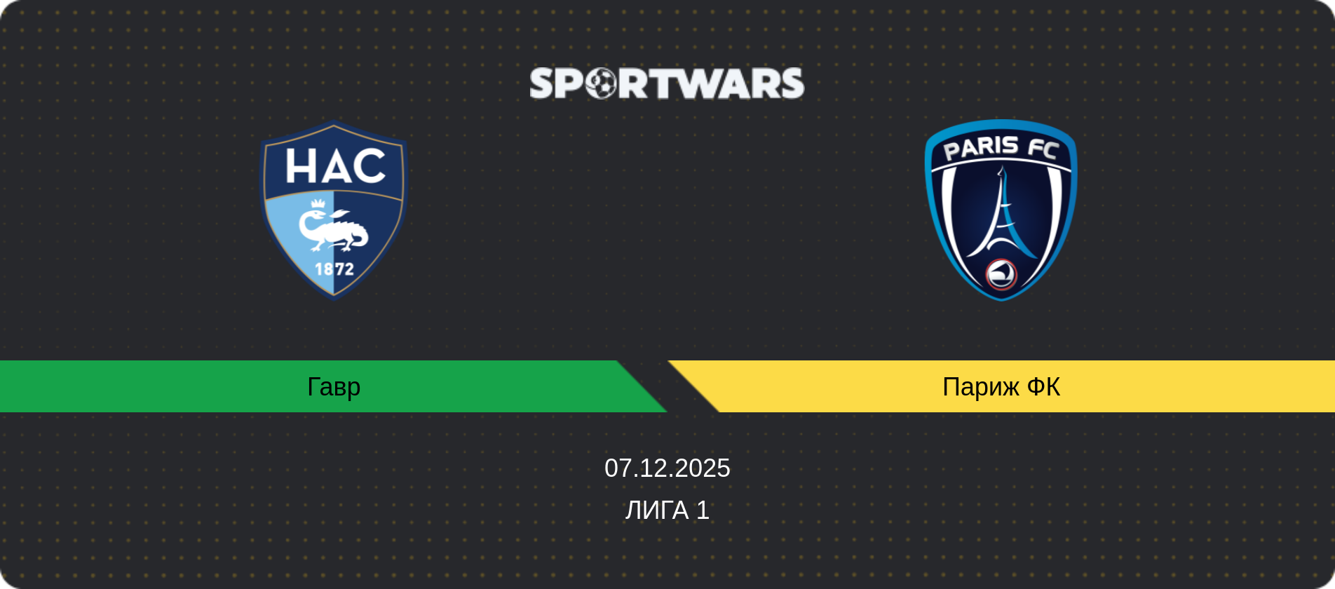 Прогноз матча Гавр - Париж ФК, Лига 1, 07.12.2025