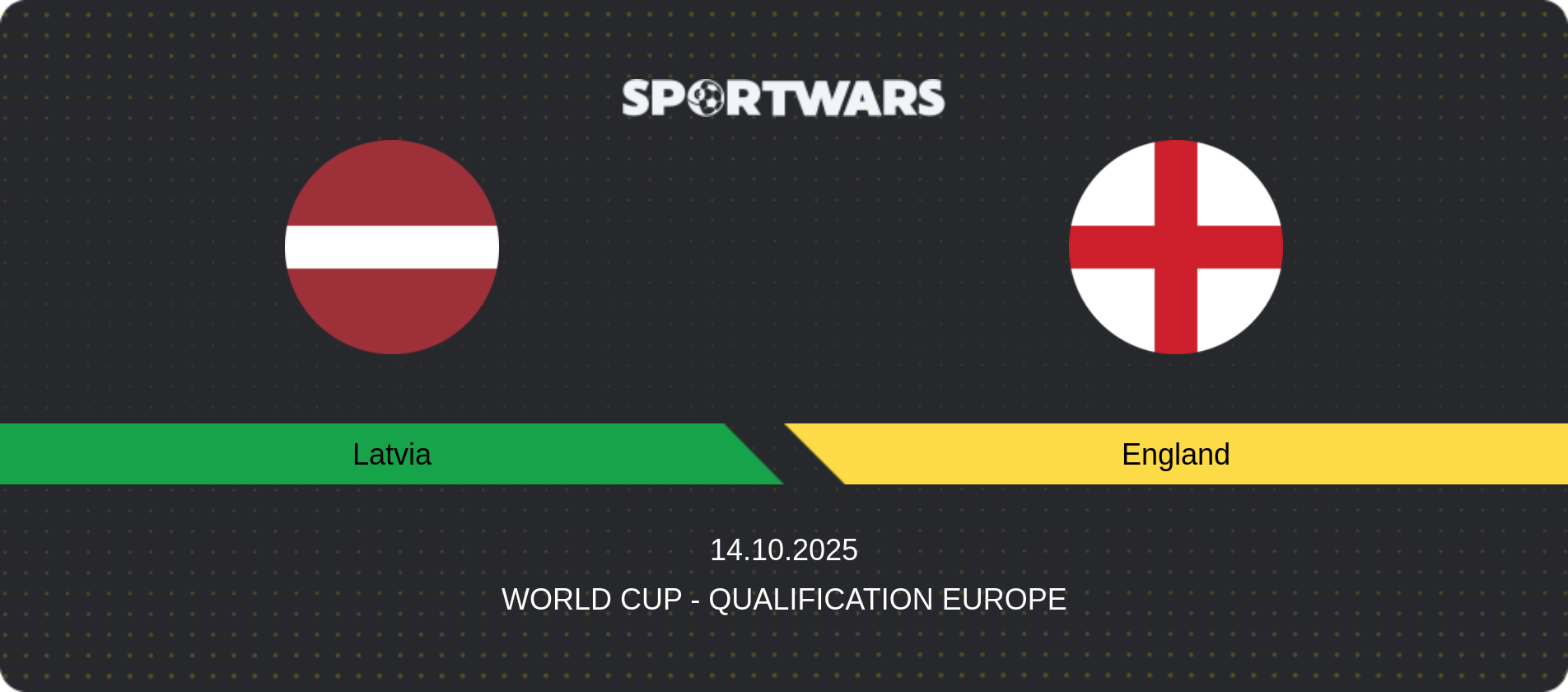 Match prediction Latvia — England, World Cup - Qualification Europe, 14.10.2025
