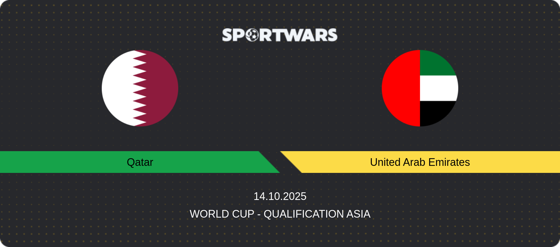 Match prediction Qatar — United Arab Emirates, World Cup - Qualification Asia, 14.10.2025
